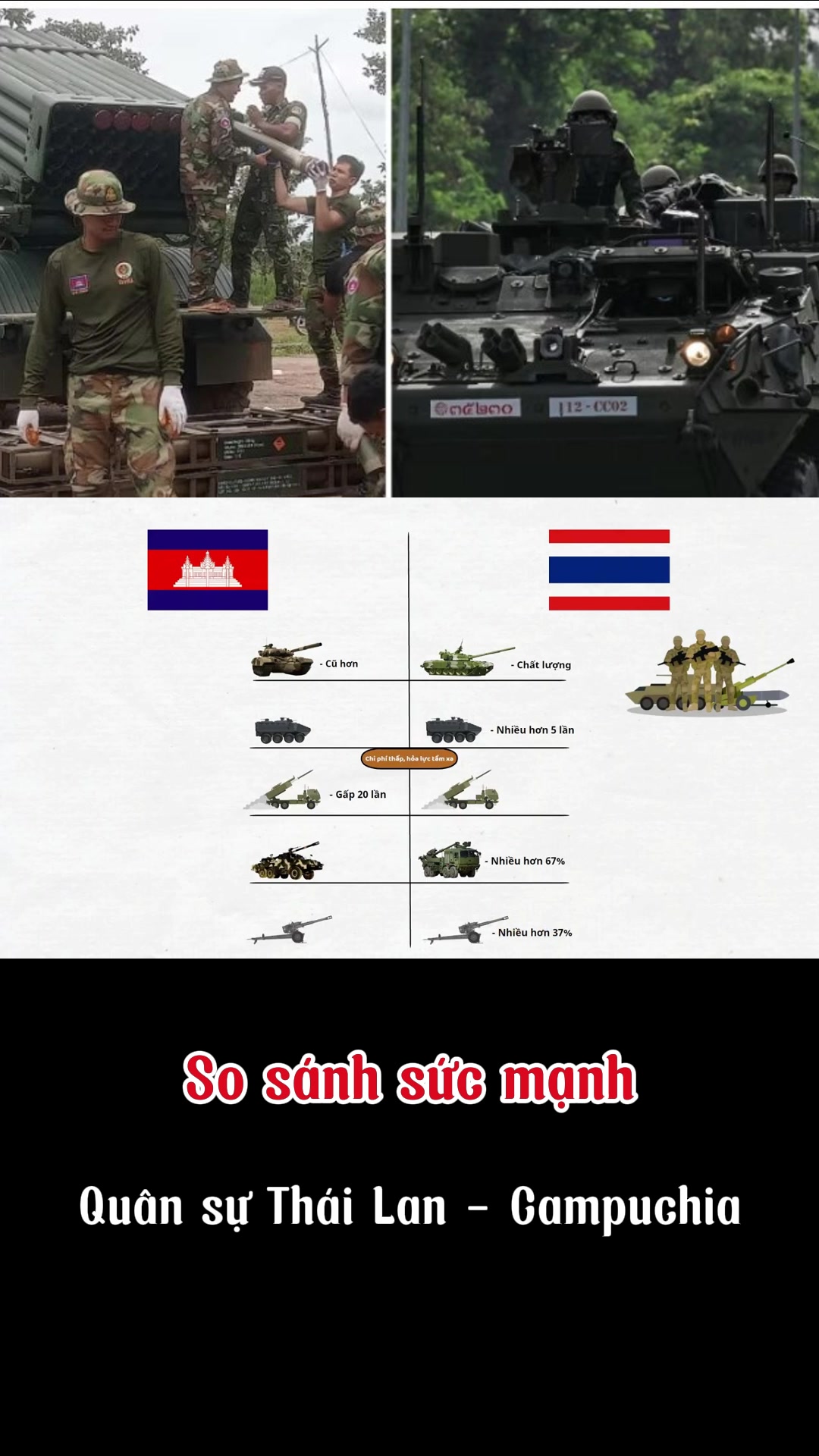 @Gh&eacute;p ảnh cưới - Ảnh gia đ&igrave;nh