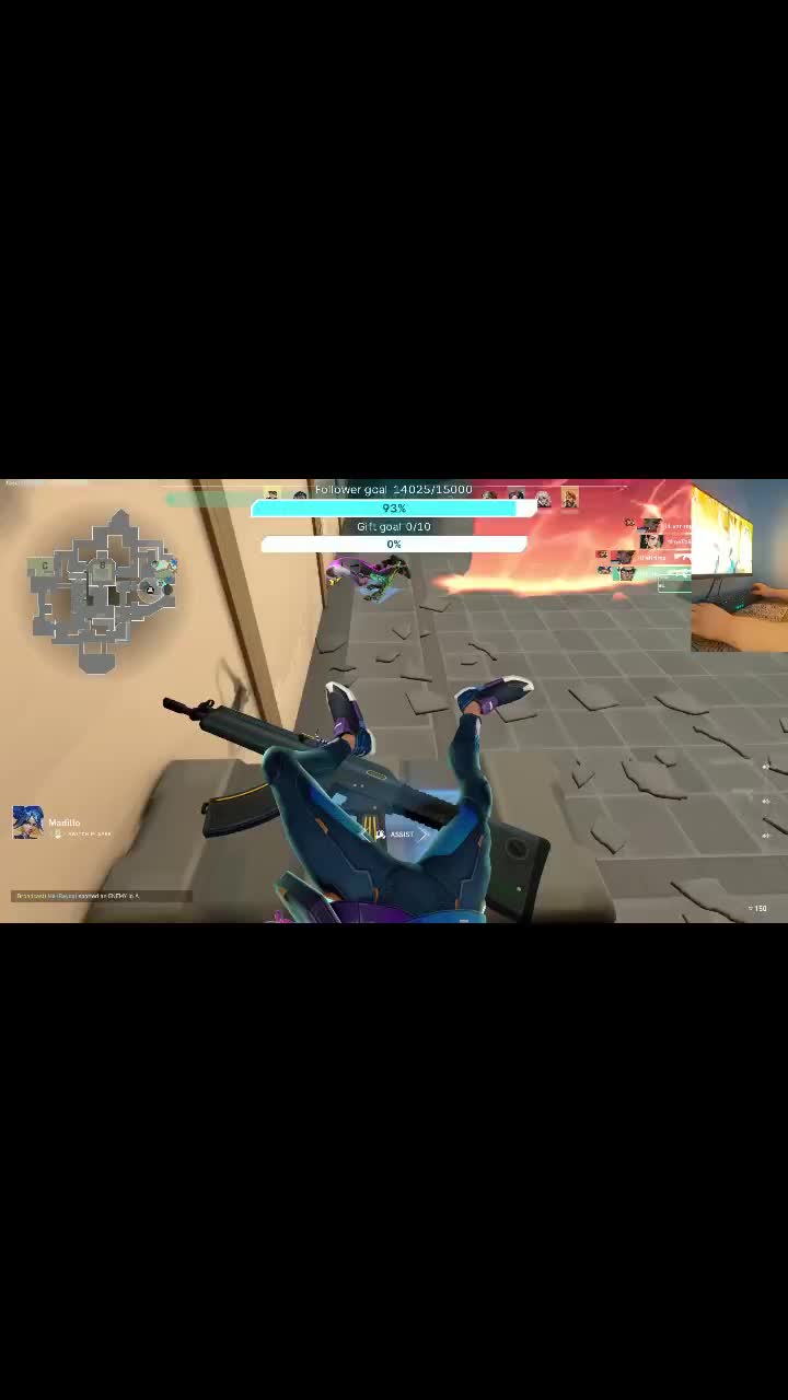 @Sythhog