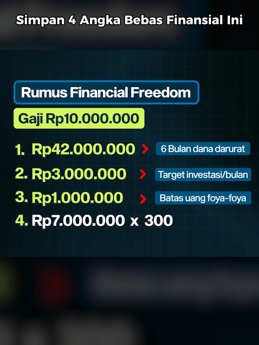 @Doddy Bicara Investasi