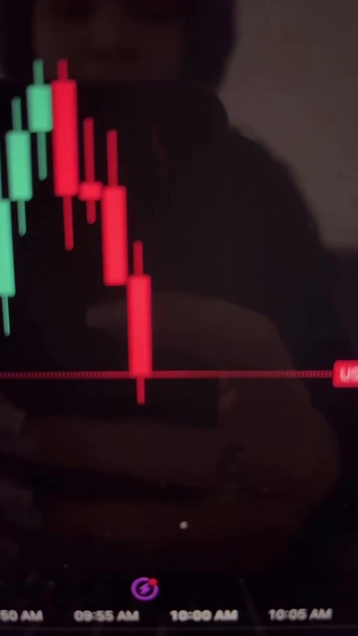 @Tokyothetrader