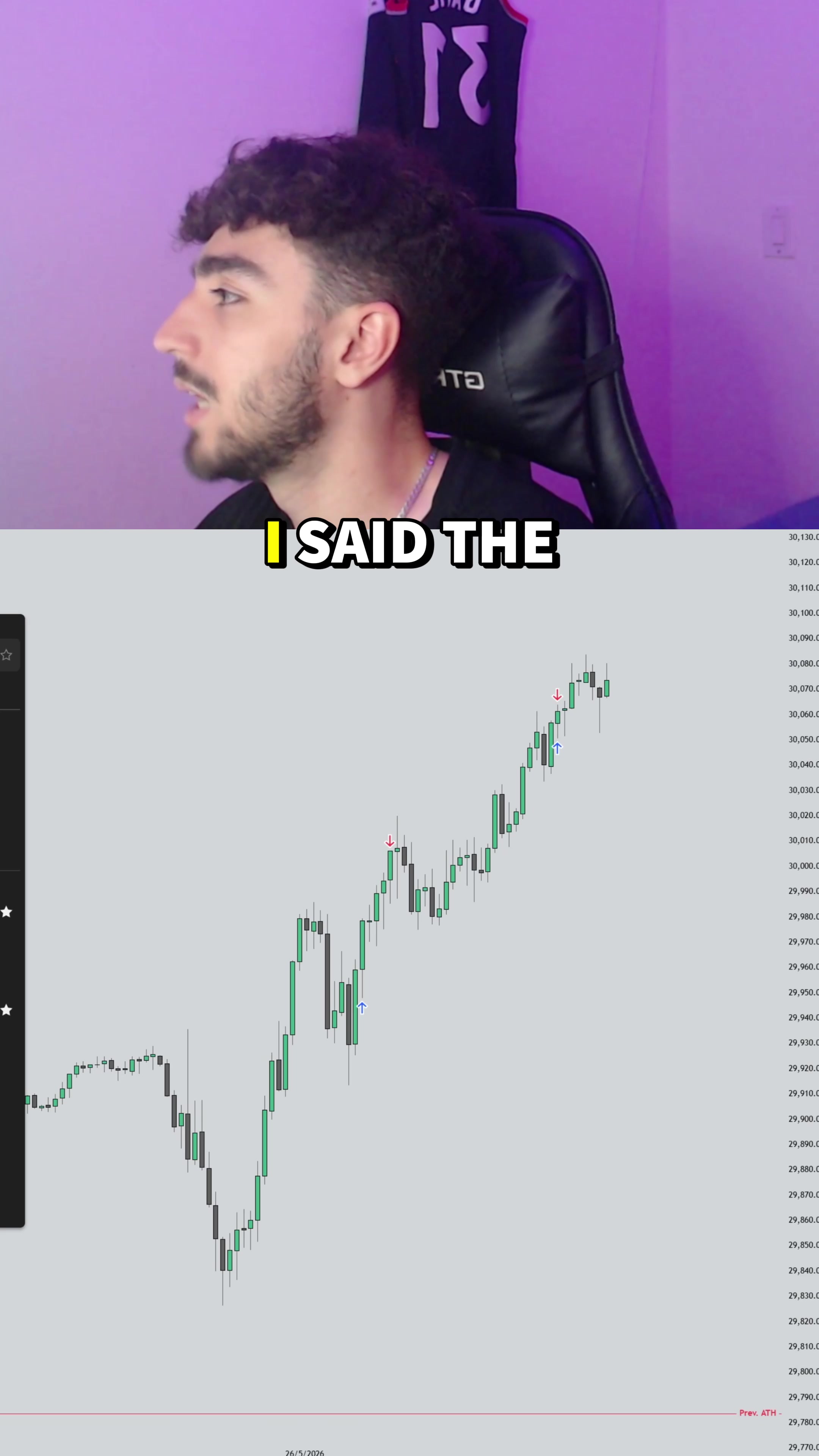 @GatieTrades