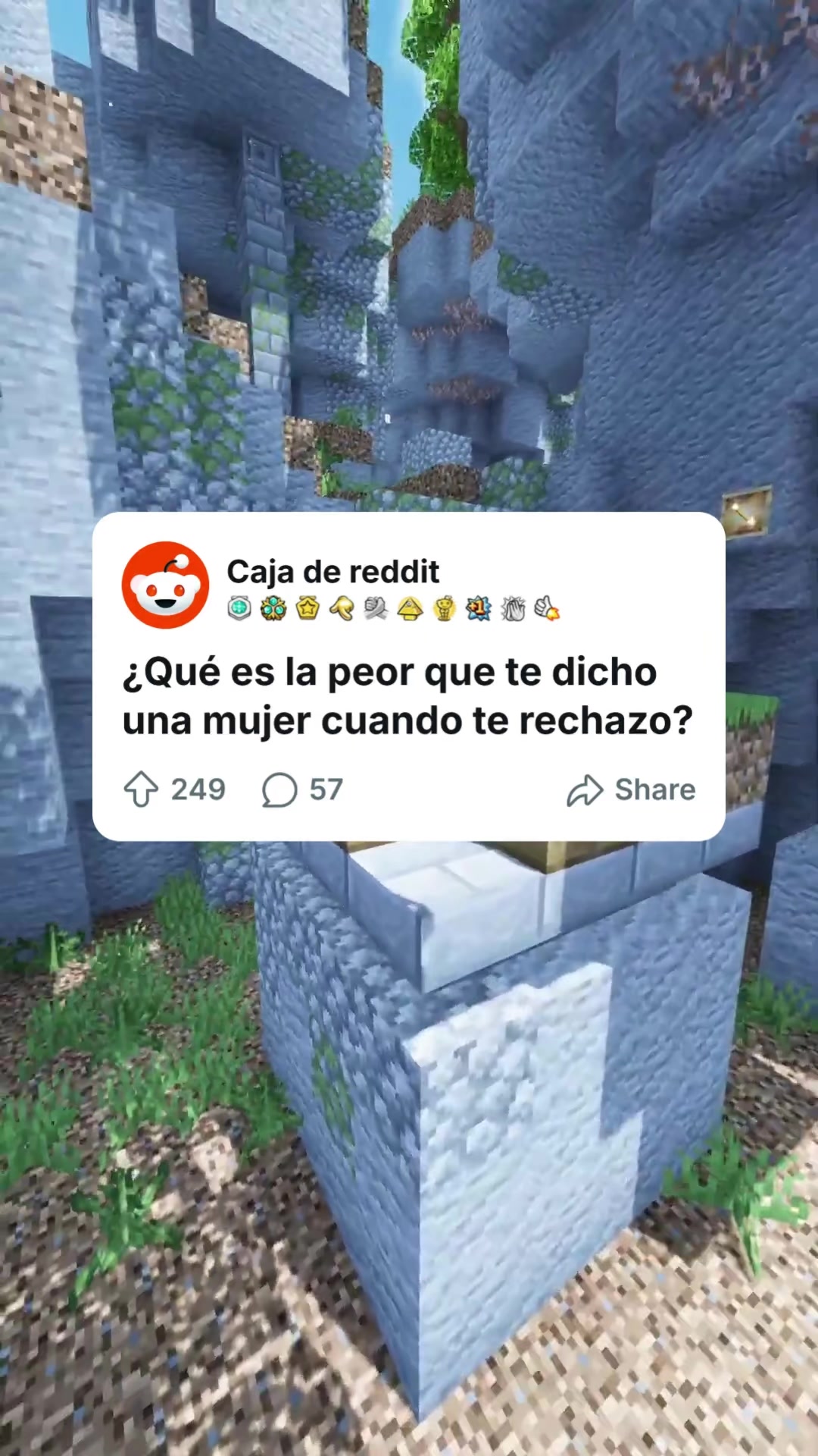 @Caja de Reddit
