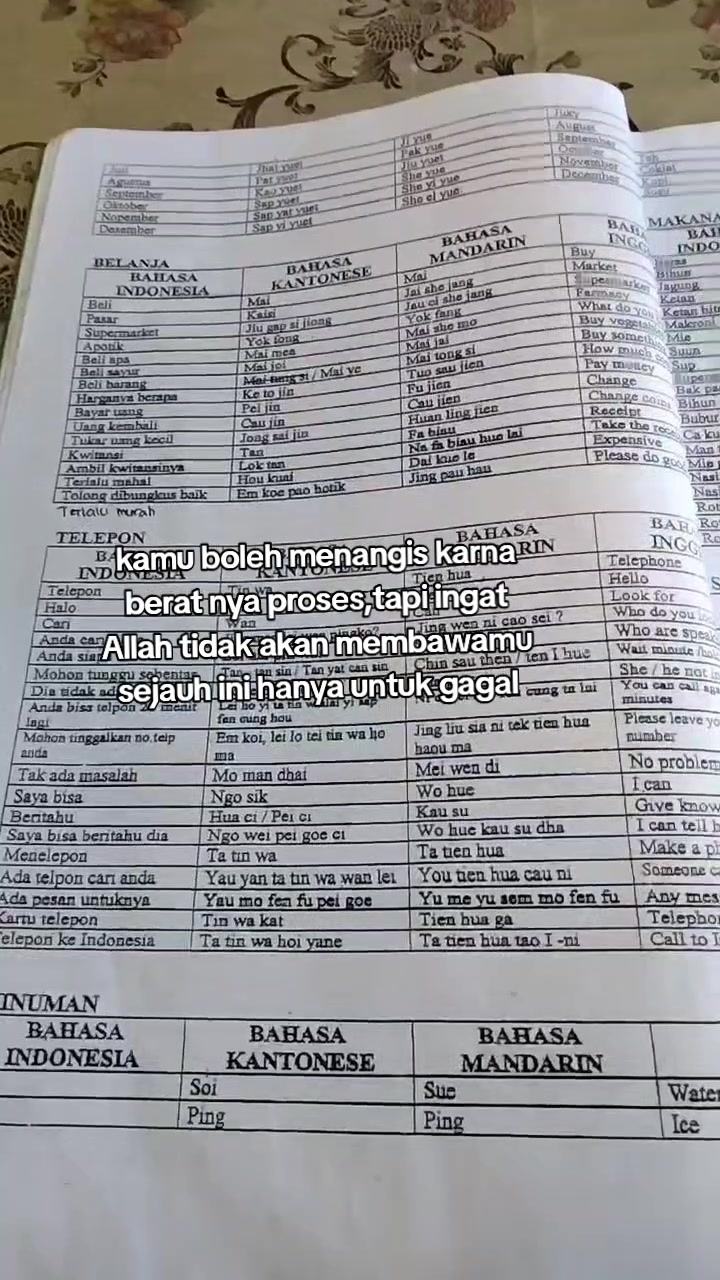 @💞Indrawati yun