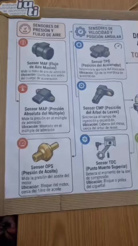 @IUTI