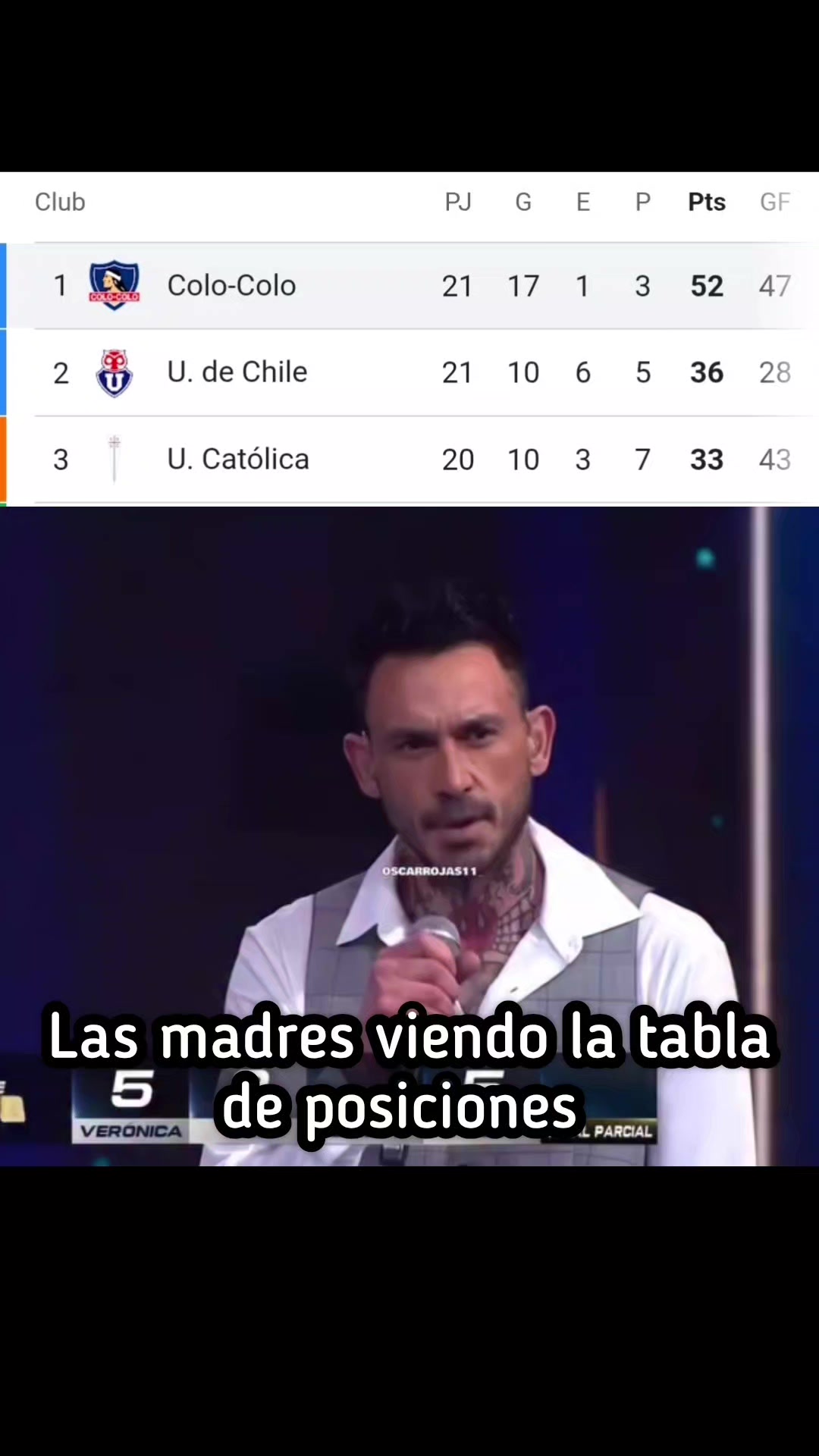 @carlitospalaciioss
