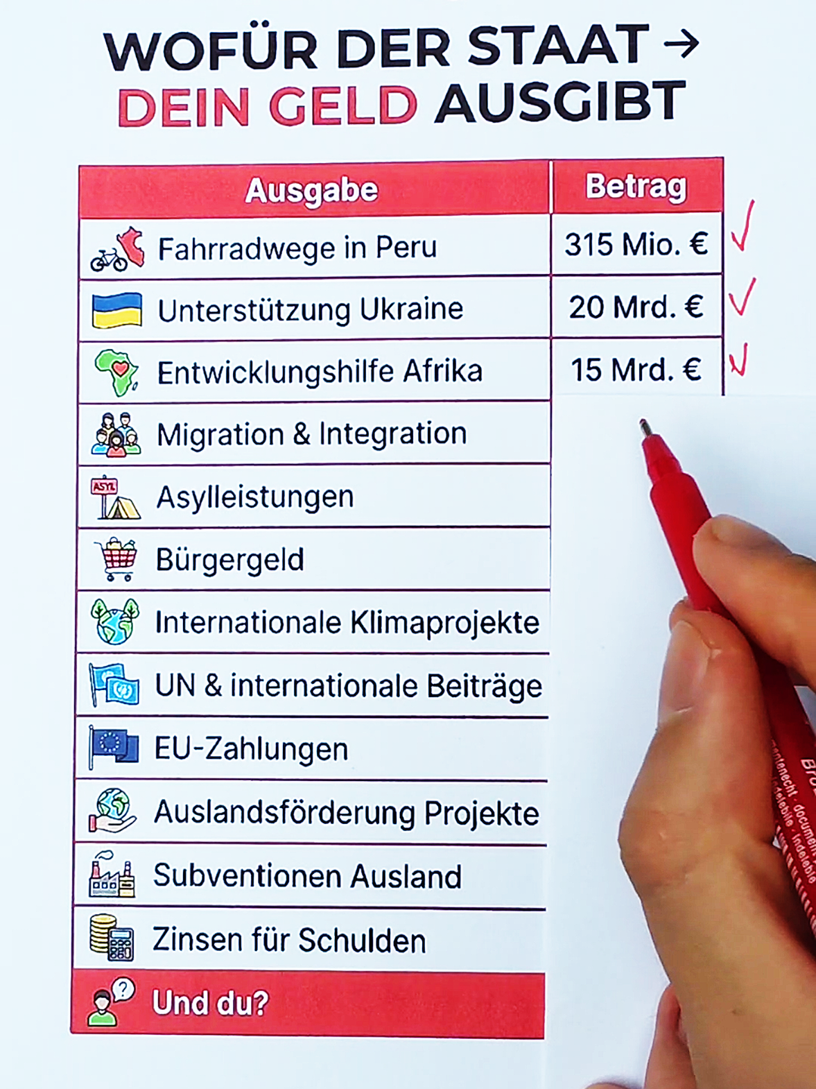 @Deutsch im Kopf 🇩🇪