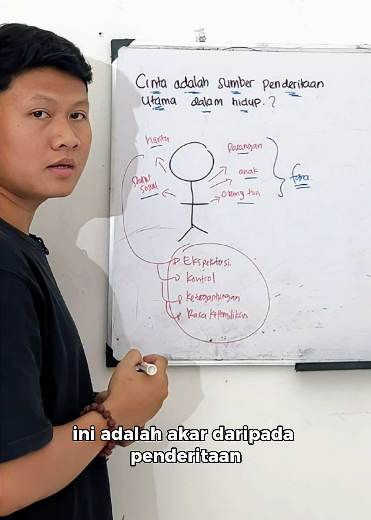 @Rizqie Dyah | Bahasa Semesta