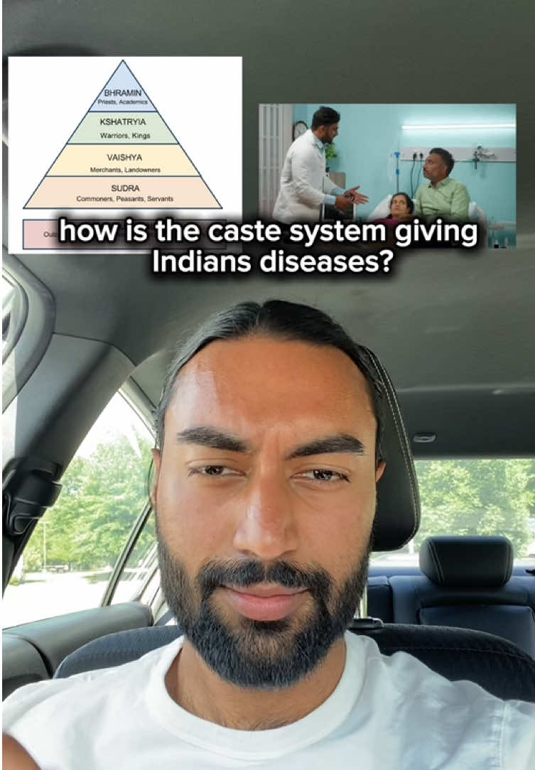 @Anish Singh