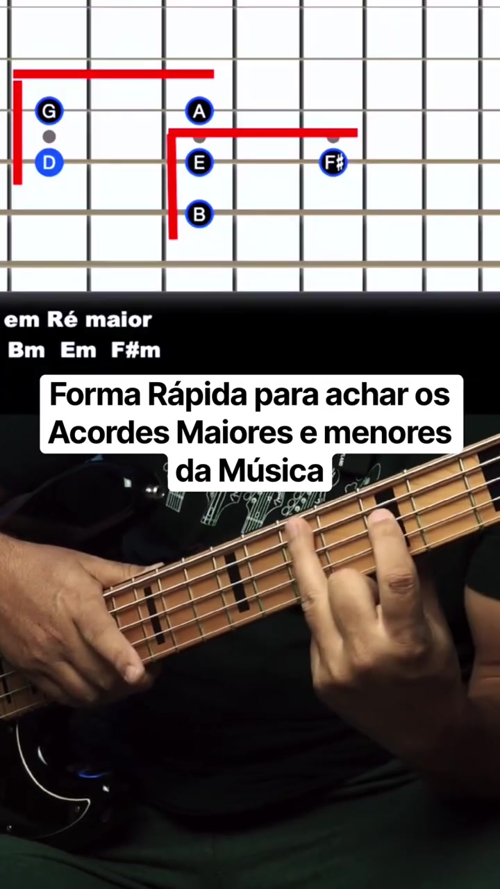 @André Sarmanho