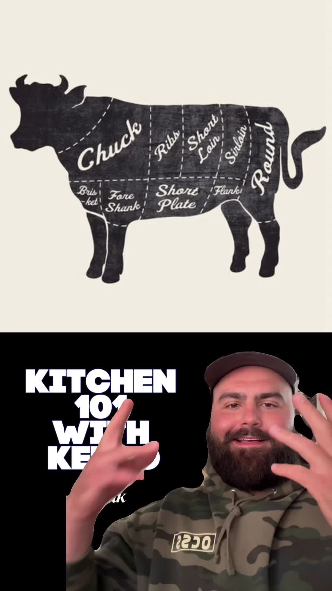 @cookingwithkeego