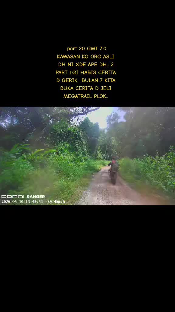 @abe Awang mxpart