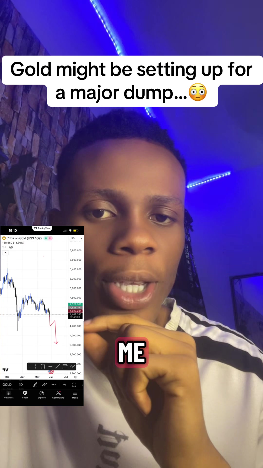 @RIS