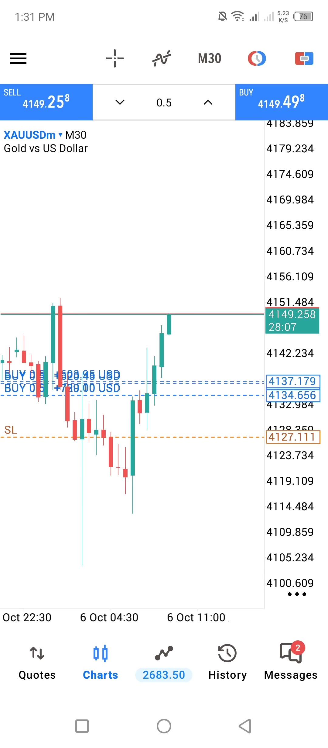 @ALGO TRADERS
