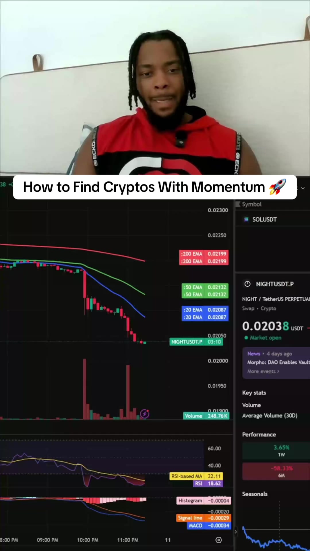 @God of Finance| Funded Trader