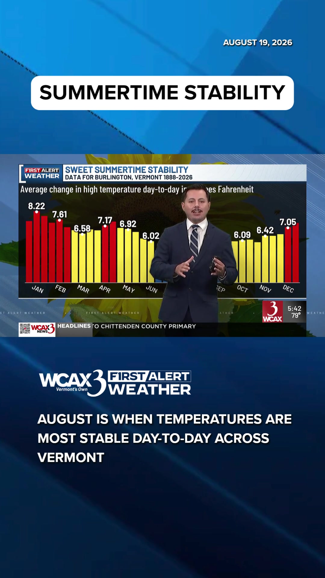 @WCAX-TV