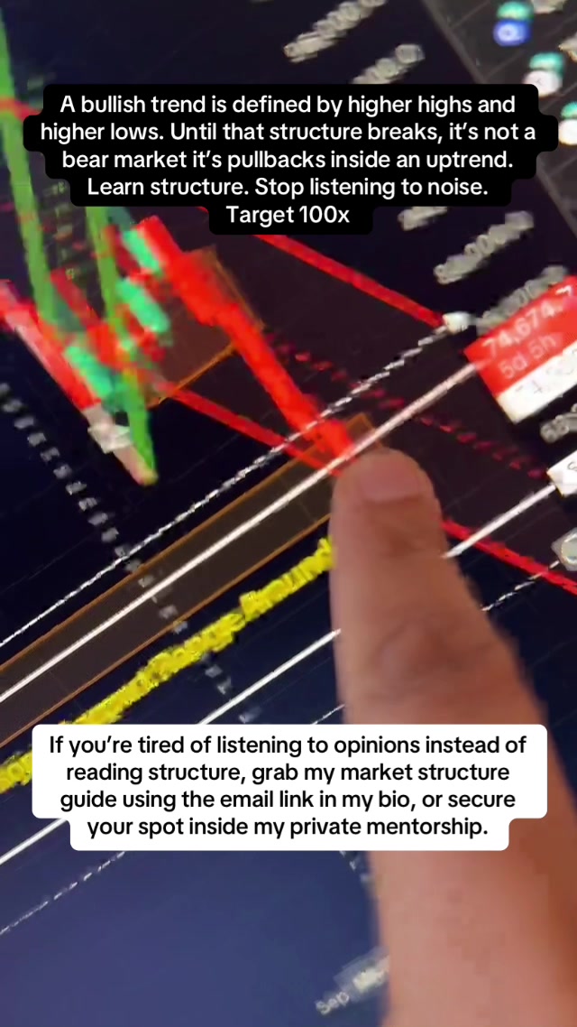 @Blockchainbullhornalpha