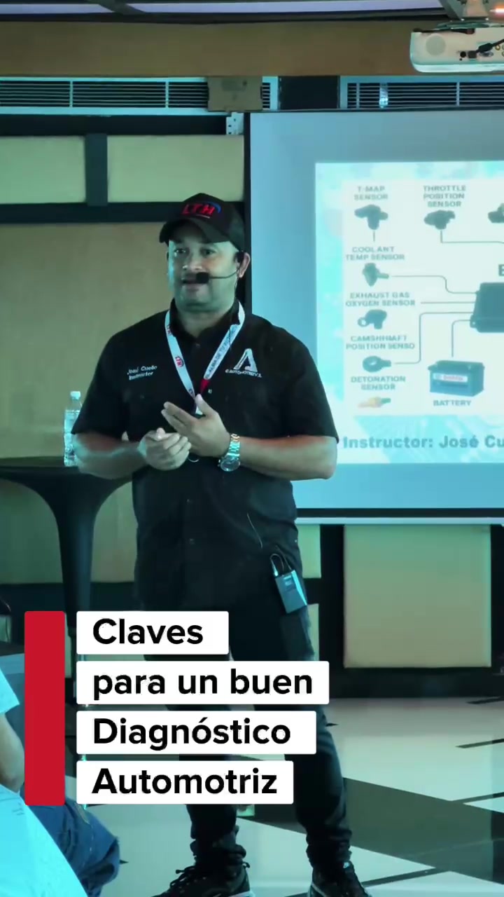 @Víctor Aponte