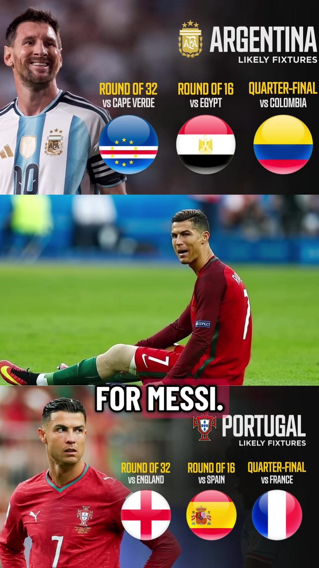 @Cr7 world