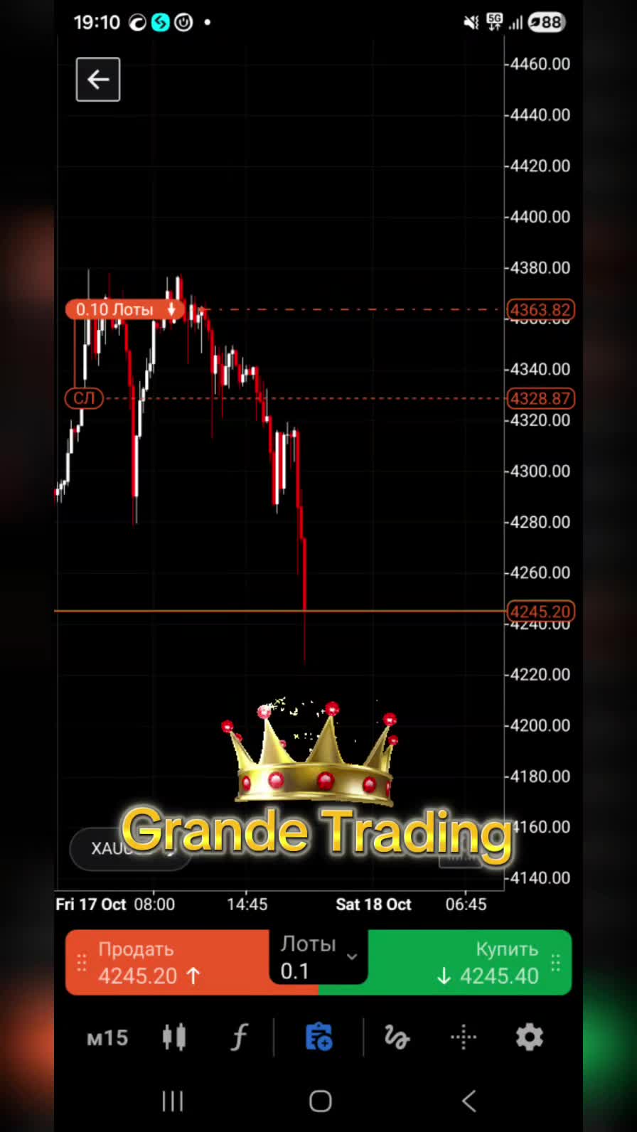 @Grande Trading