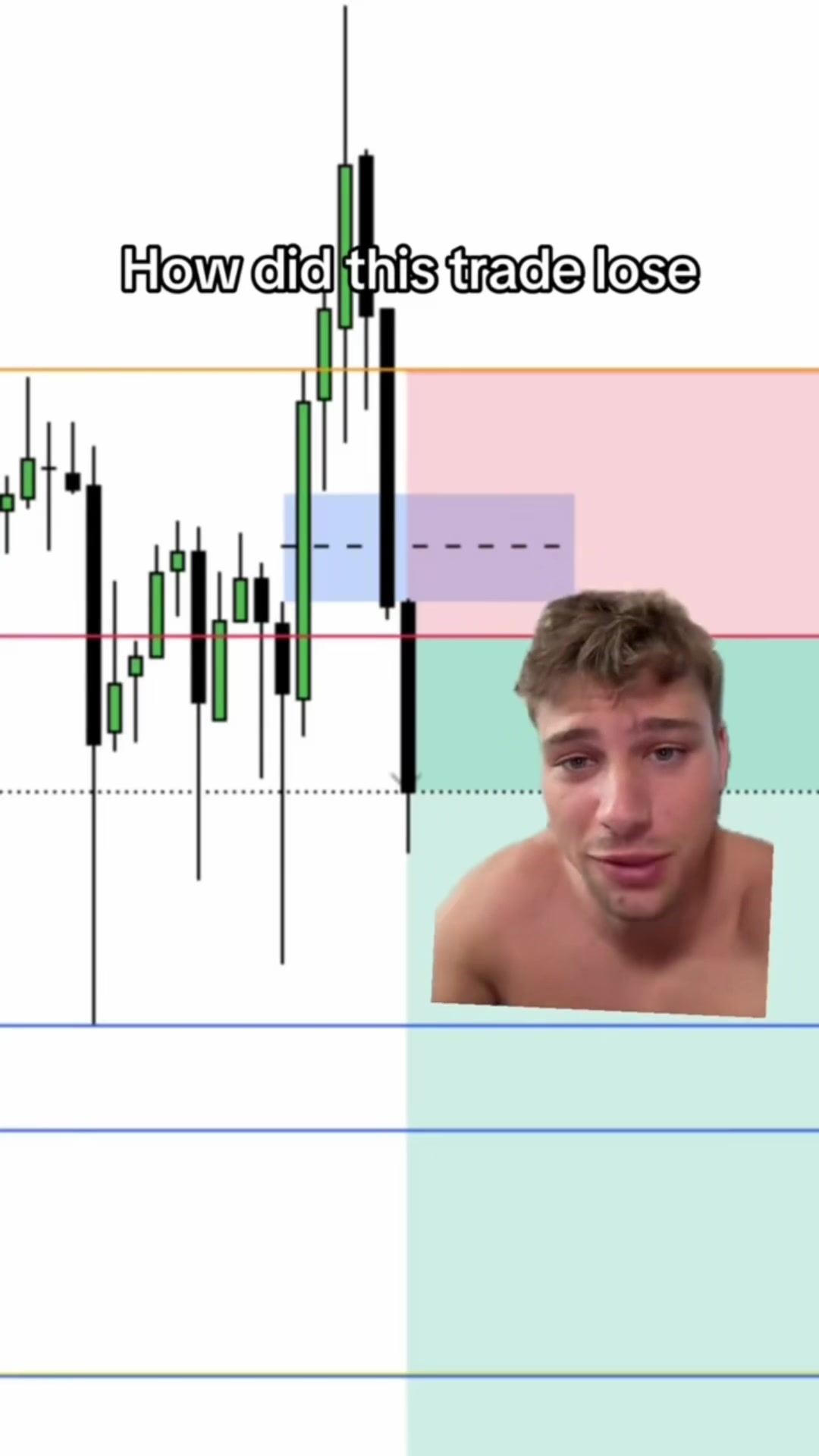 @Tyler Trades