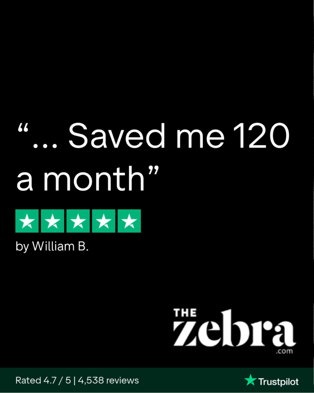 @TheZebra.com