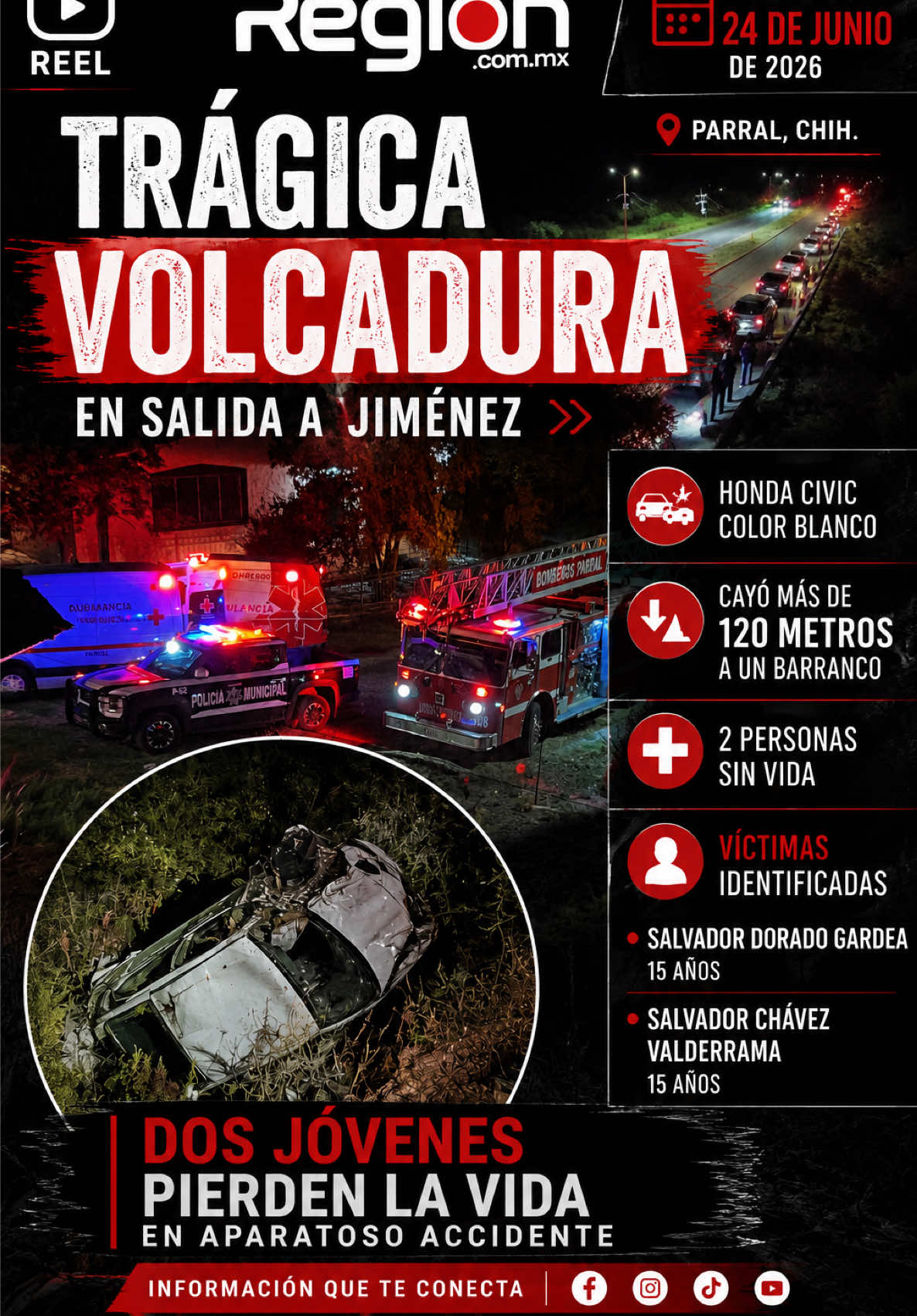 @ENLAREGION