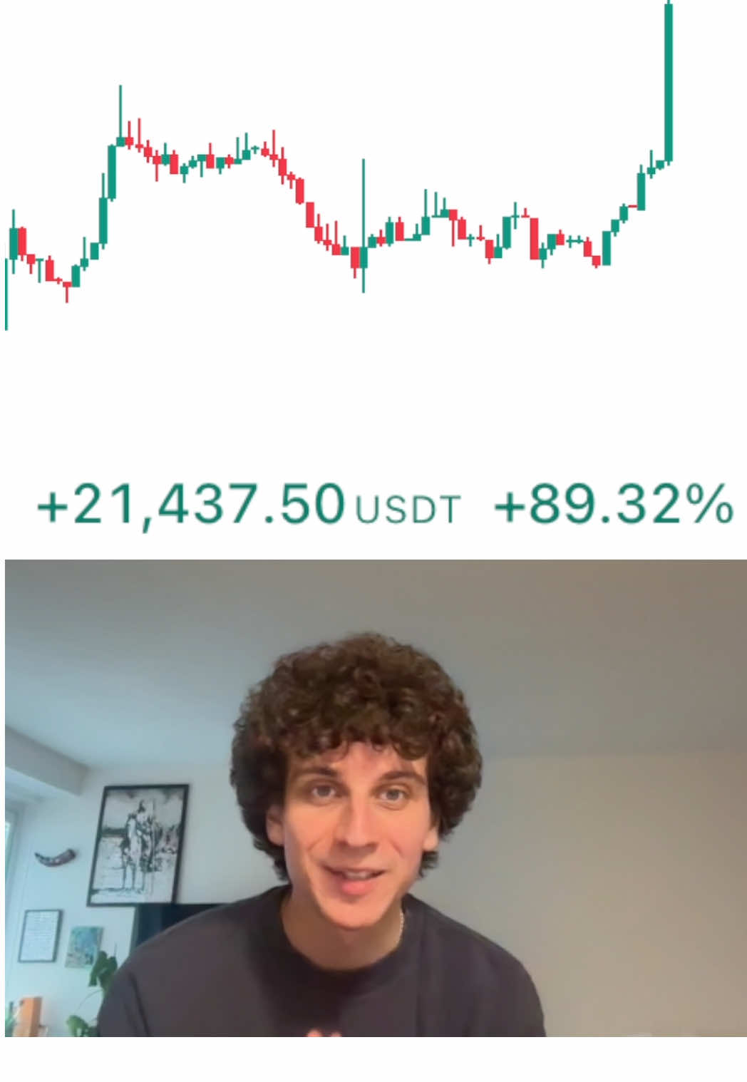@SimpleAlgo Strategy