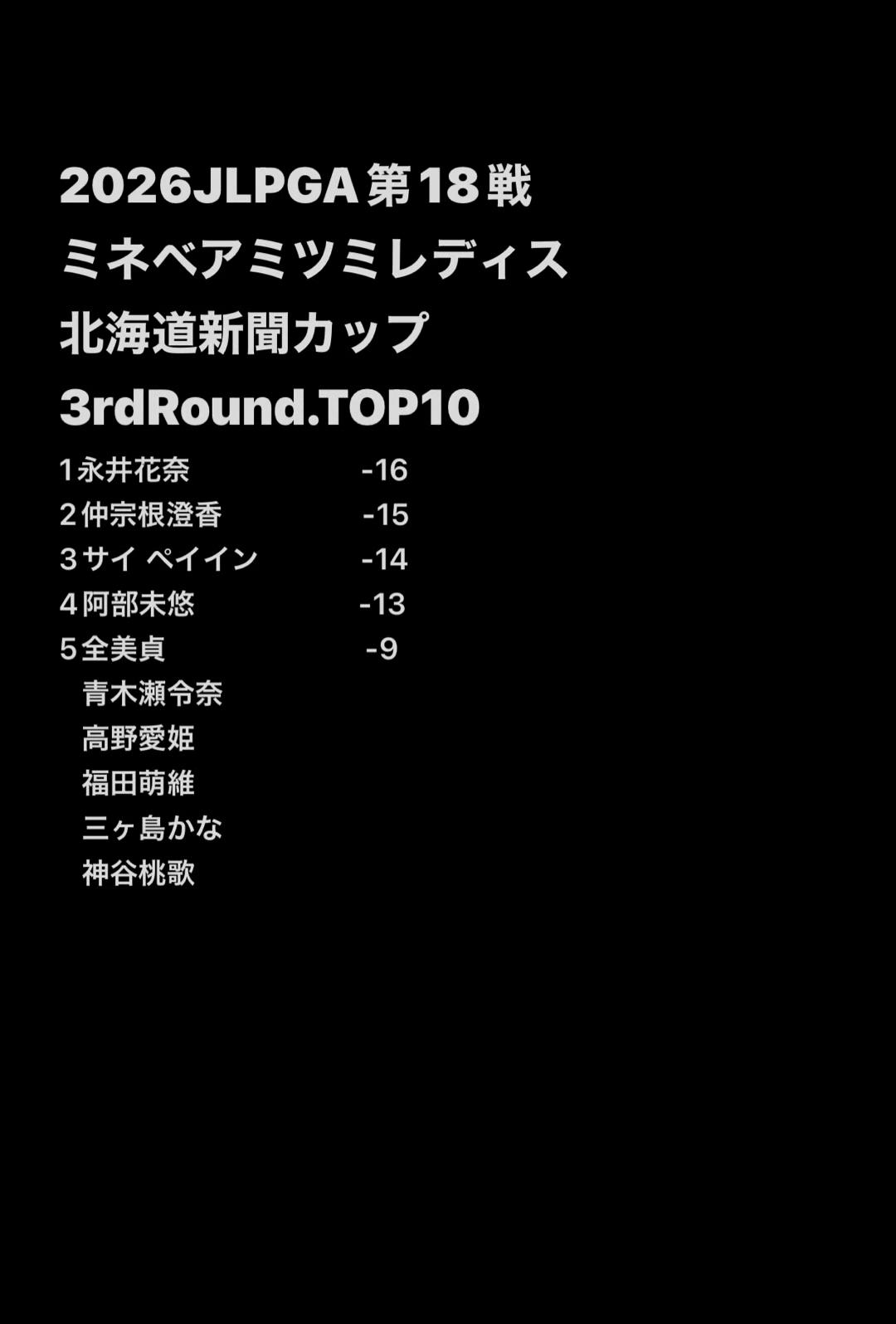 @O.I.II.I(オーアイニー)