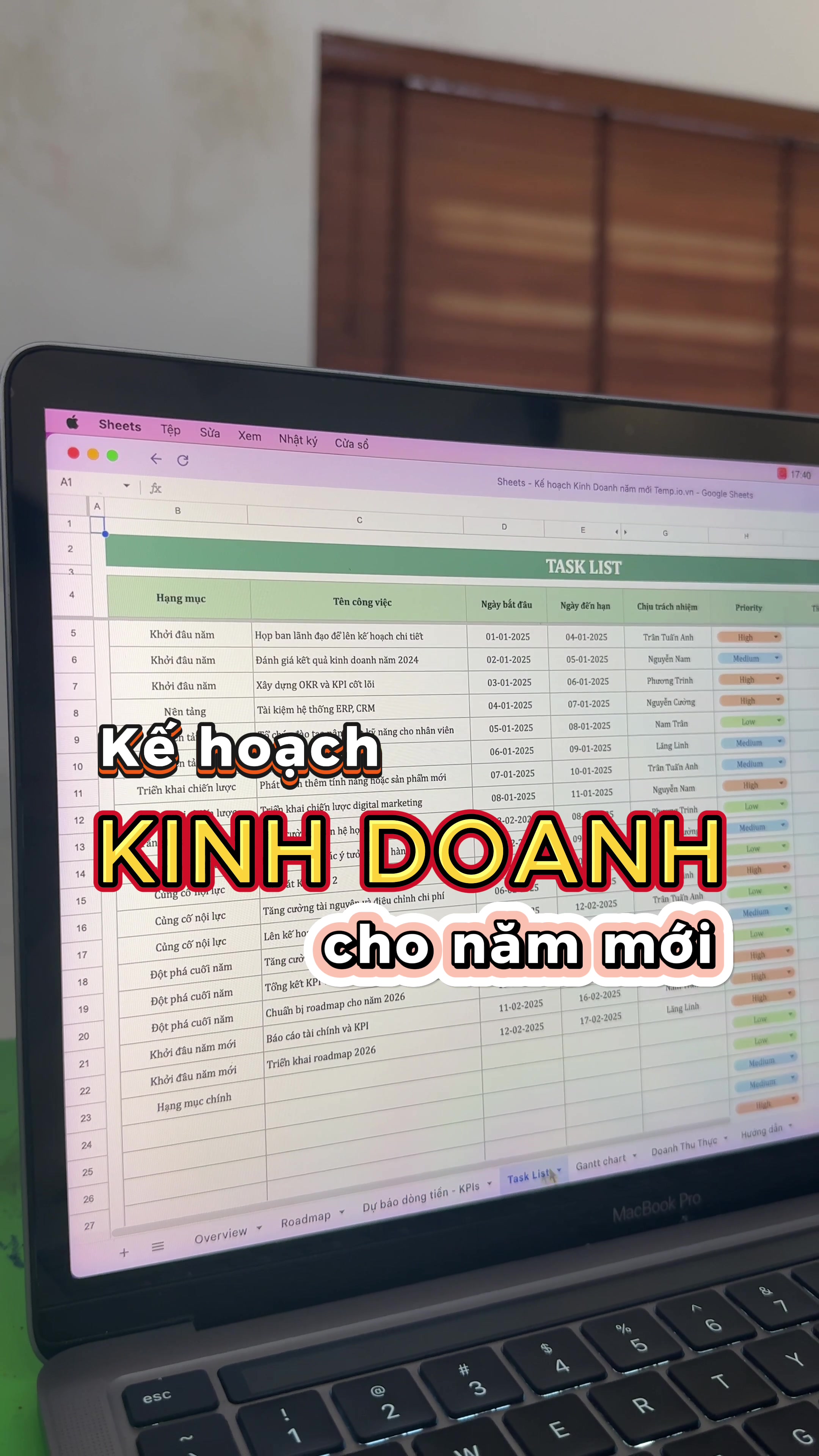 @Mẹohay