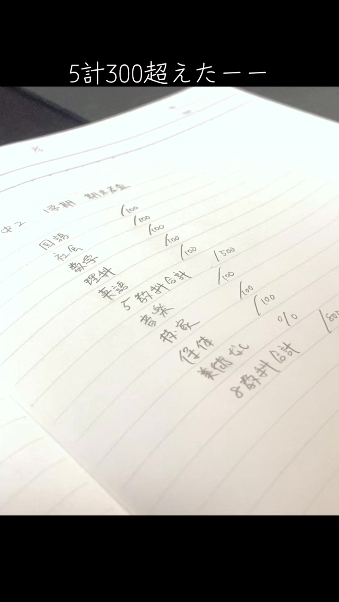 @どぅいーーー