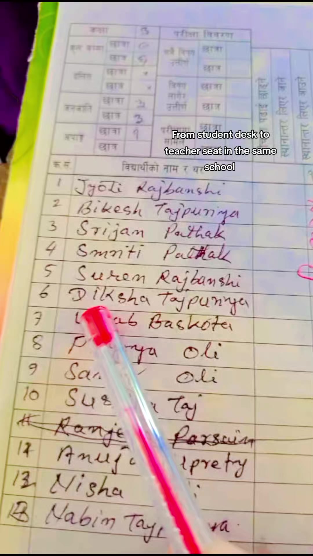 @Dikshita❤️