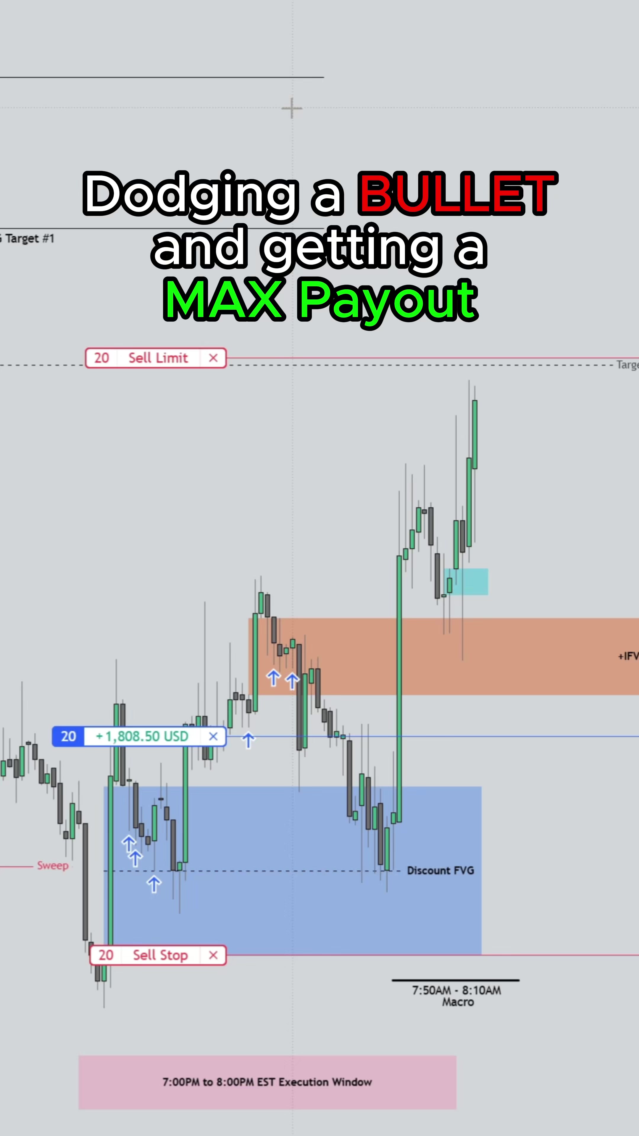 @GatieTrades