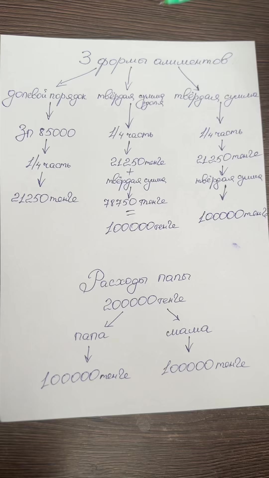 @kairat_advokat