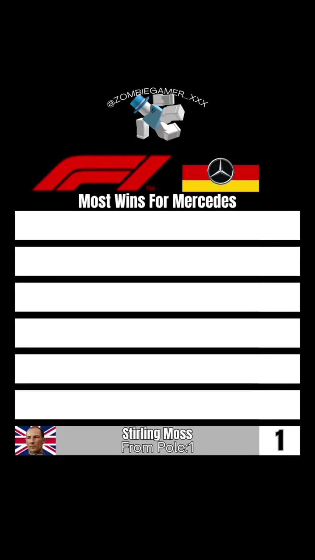 @ZombiegamerF1