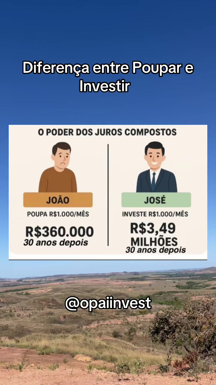 @Investimentos