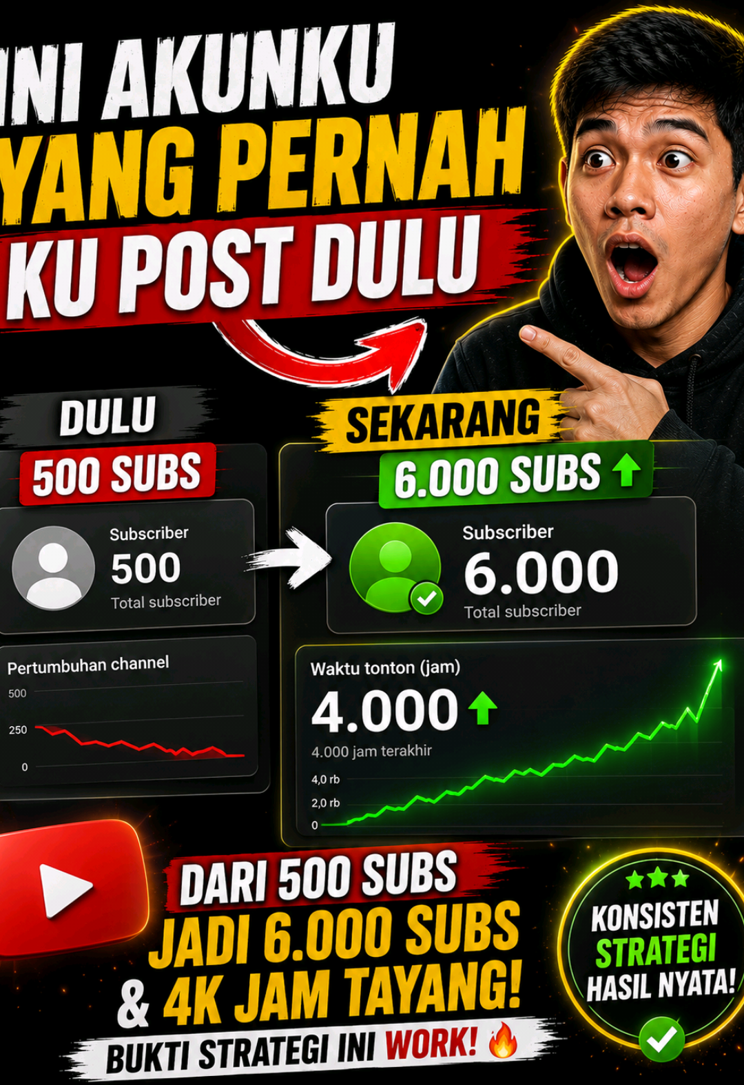 @diimszz