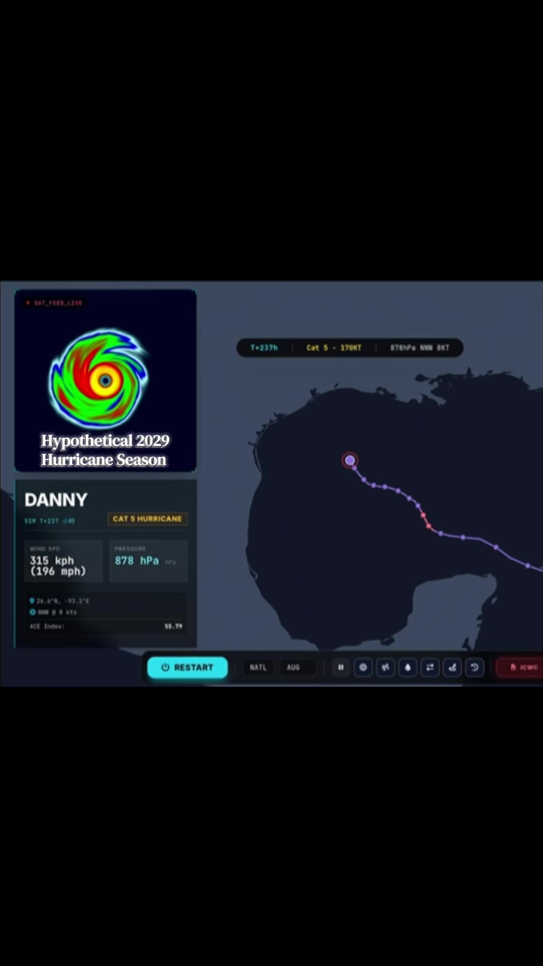 @firstalertweather2026