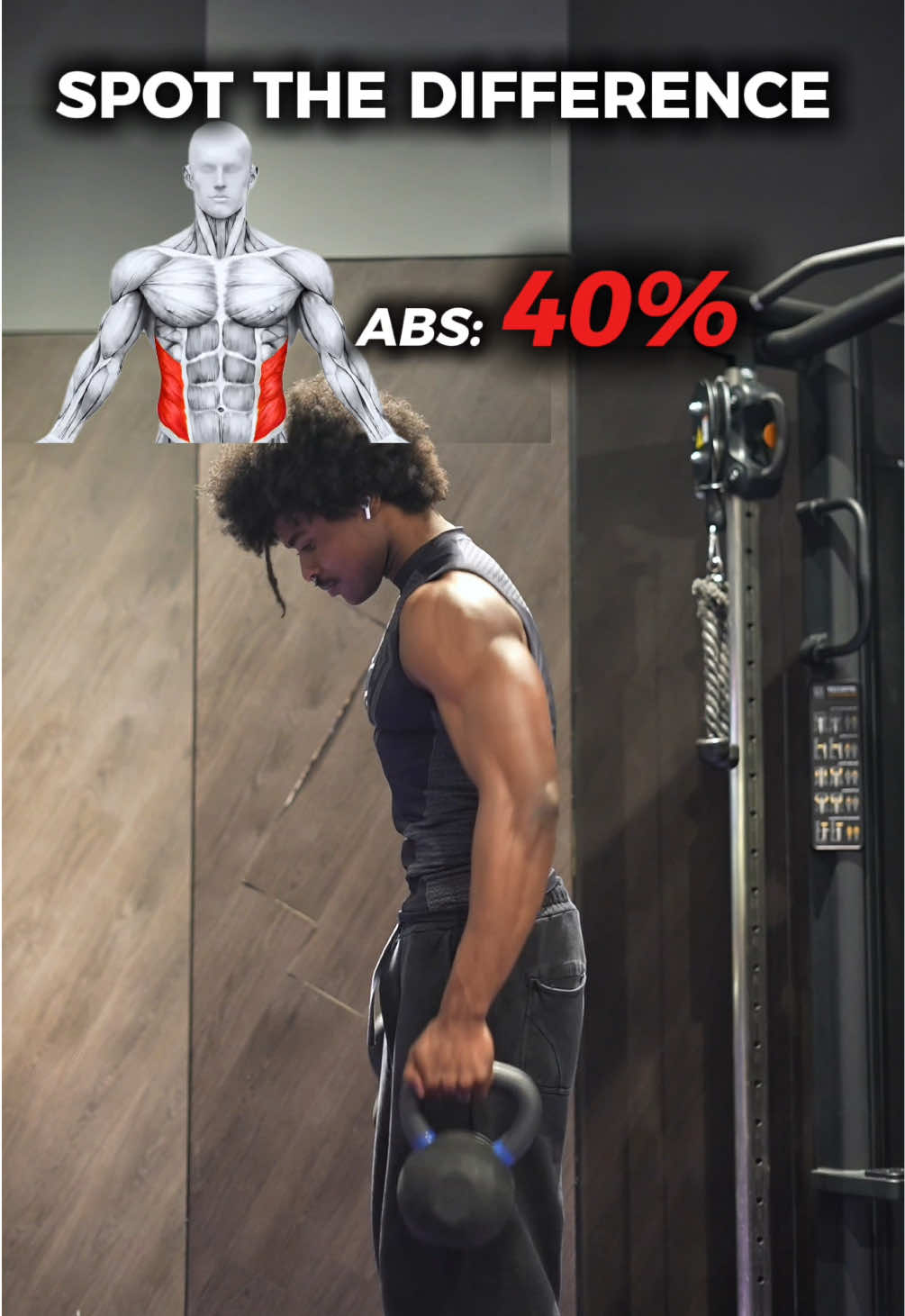 @Gymbro001 | Fix Your Workouts