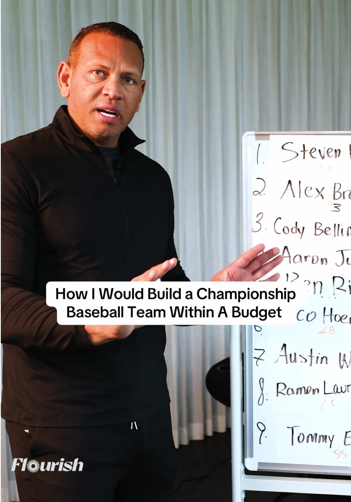 @AROD