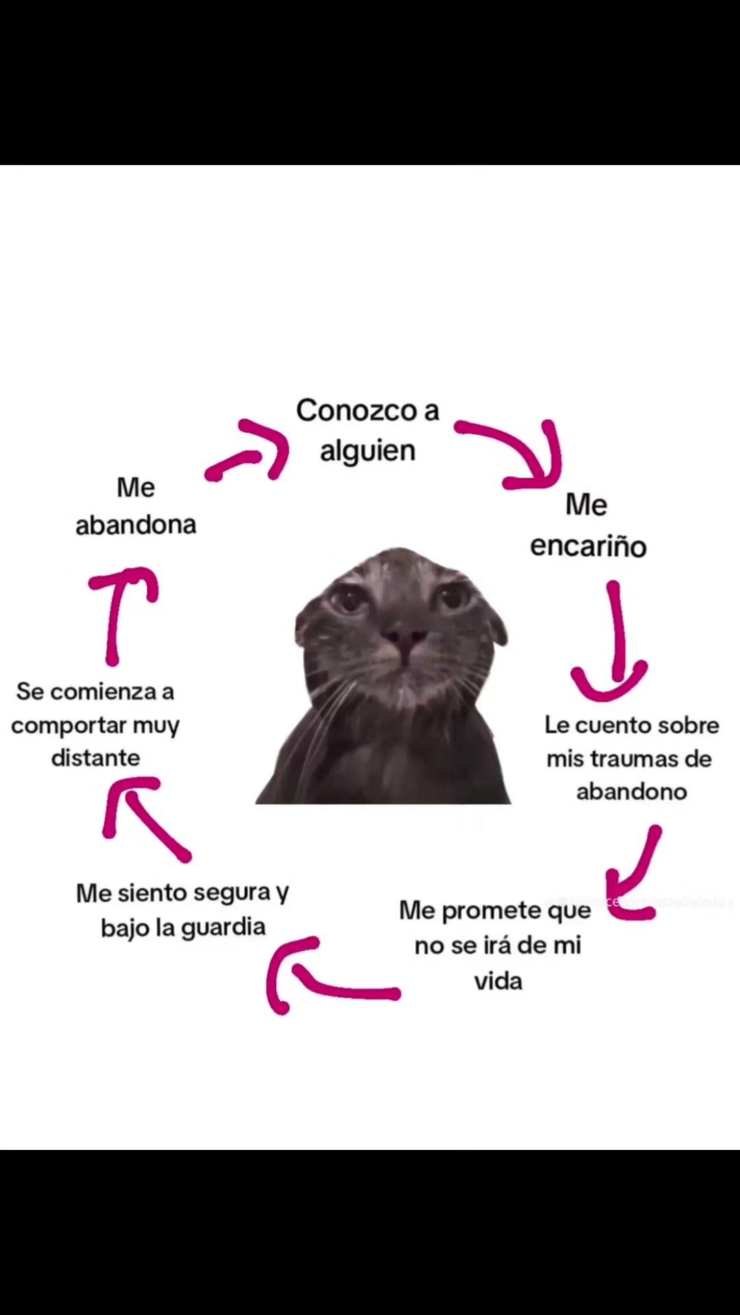 @SayoNara