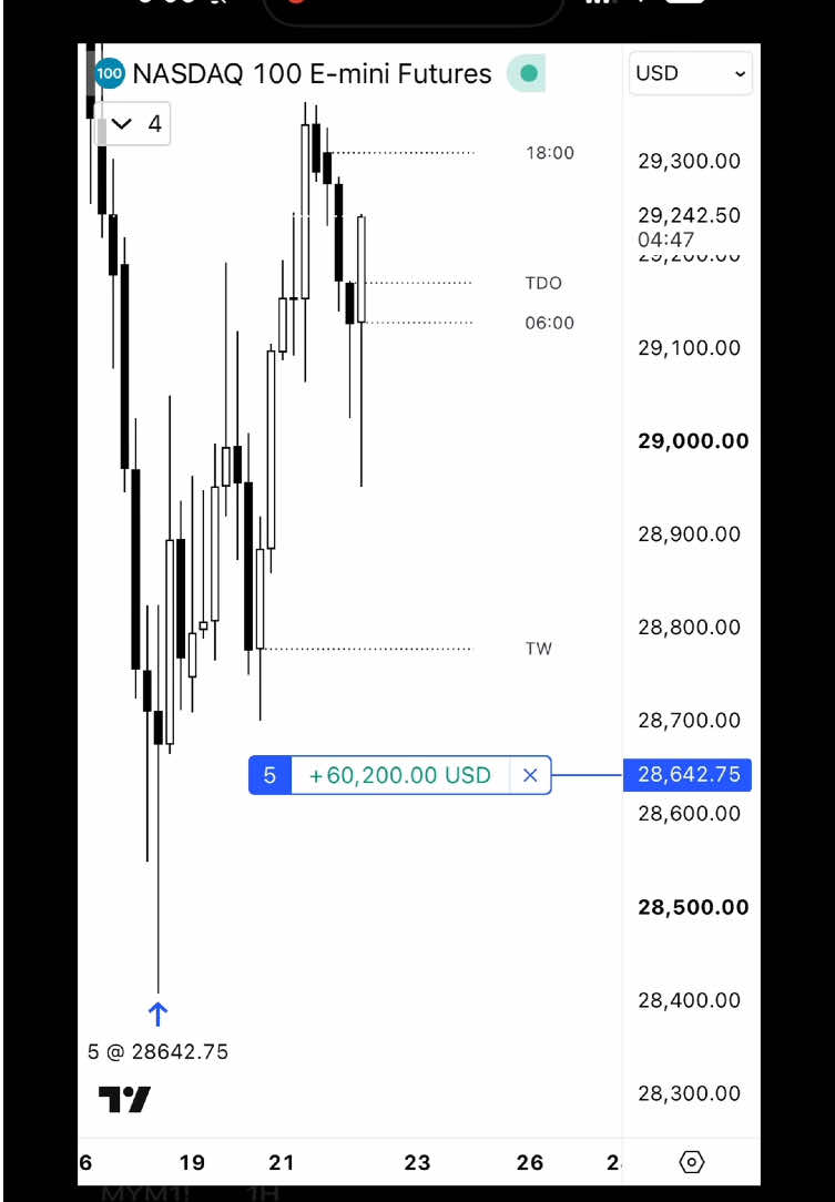 @traderknull