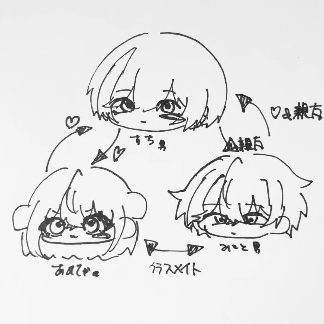 @もも