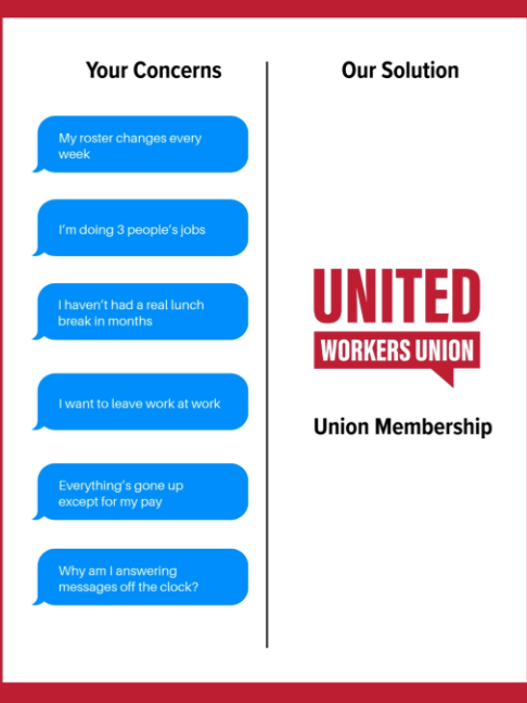 @United Workers Union