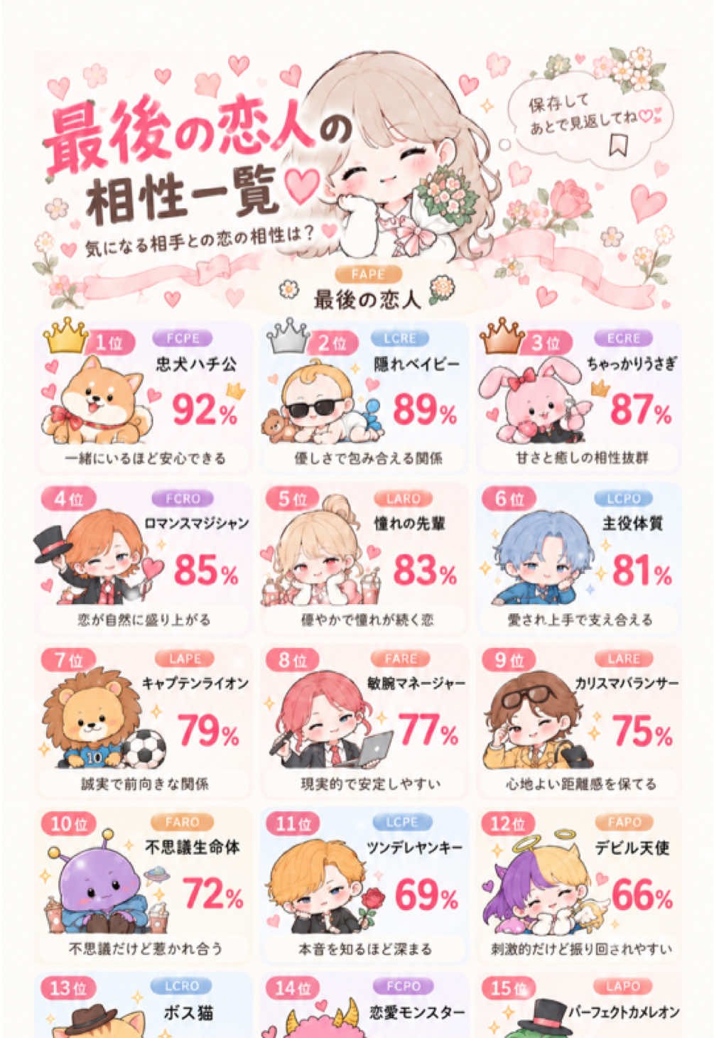@rei❀ AI性格・相性雑学bot ❀