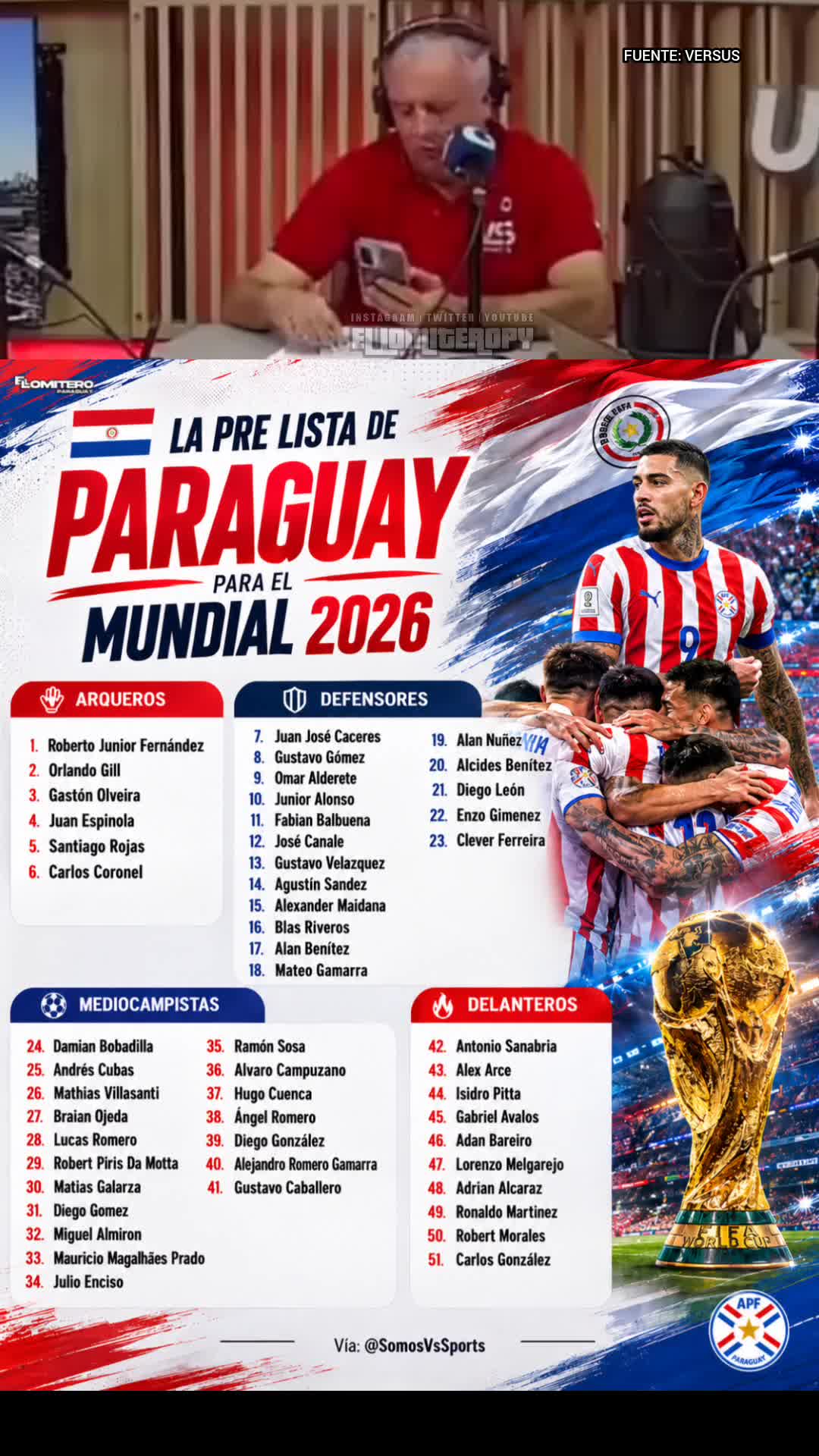 @El Lomitero Paraguay ☑