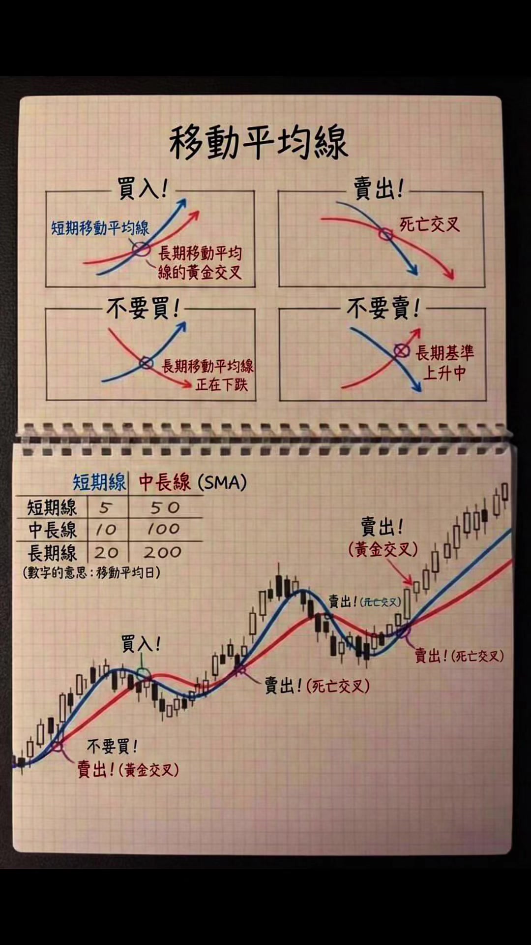 @藍先生「客製化專業電腦組裝維修」實體店面