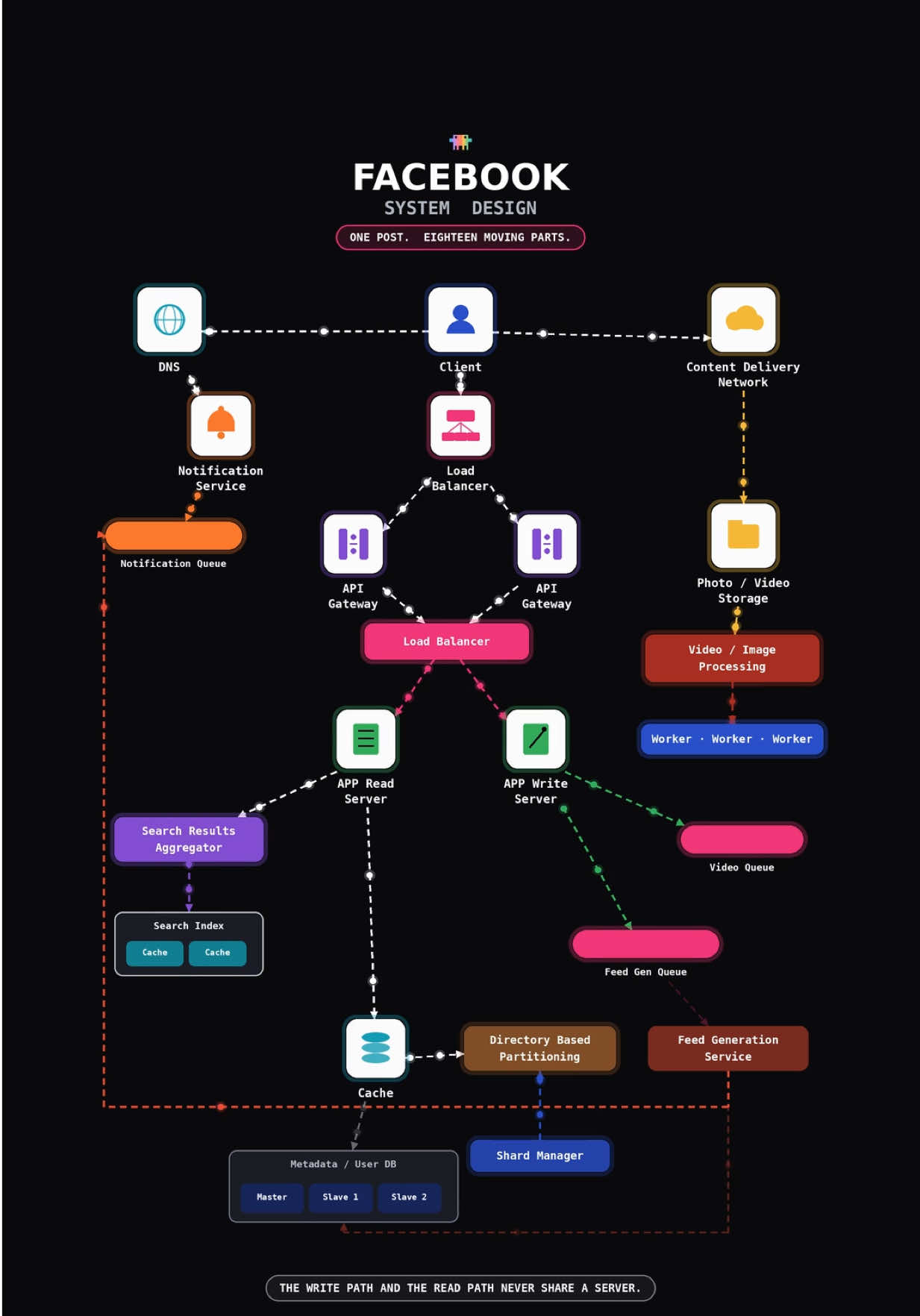 @HackProduct