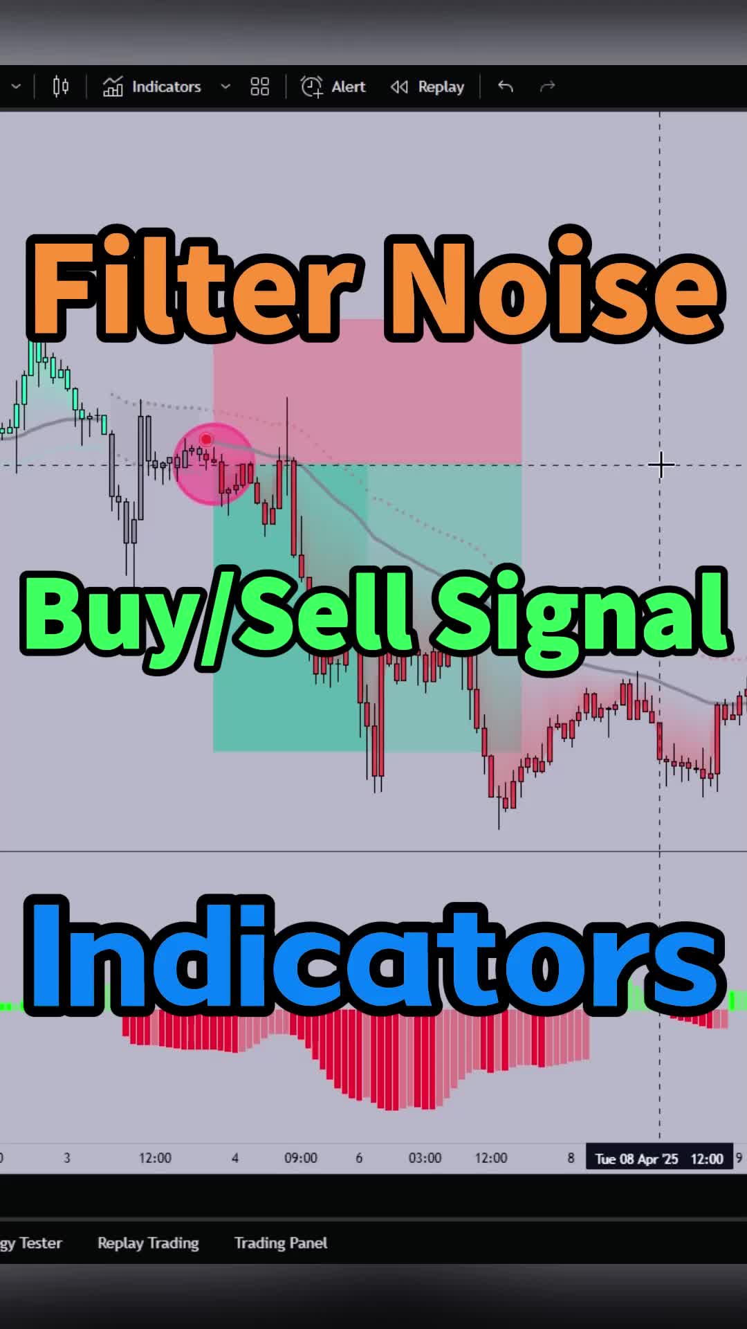 @simple_forex