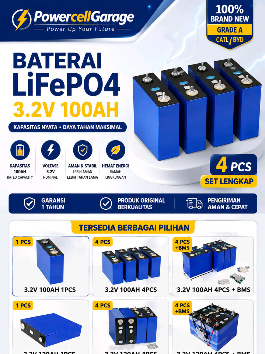 @PowerCell Garage
