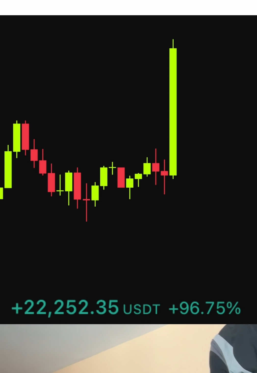 @SimpleAlgo Strategy